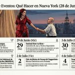 Events_in_New_York_June_202605281512