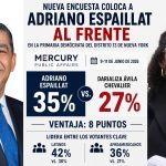ADRIANO 3