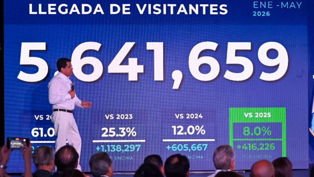 Turismo-aereo-en-la-Republica-Dominicana-crece-mas-de-10-en-mayo-y-alcanza-record-de-visitantes