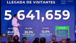 Turismo-aereo-en-la-Republica-Dominicana-crece-mas-de-10-en-mayo-y-alcanza-record-de-visitantes