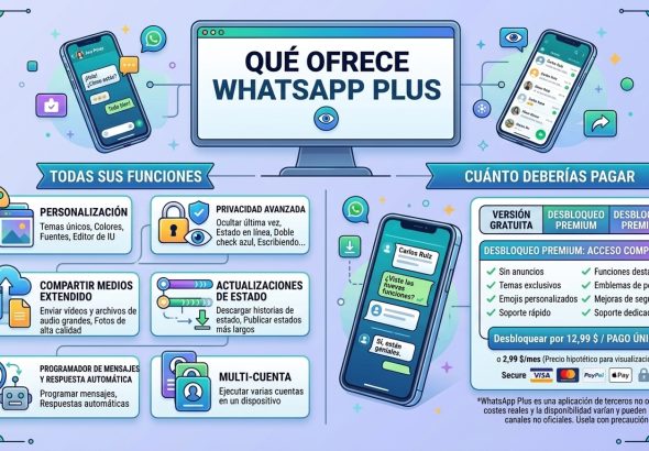WhatsApp_Plus_features_and_price_202607181437