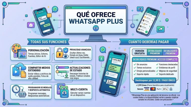 WhatsApp_Plus_features_and_price_202607181437