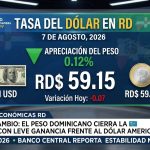 Dominican_peso_appreciates_again…_202608071814